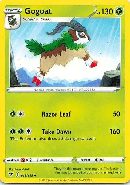 Gogoat - Vivid Voltage #018/185