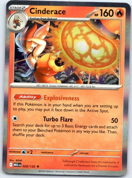 Cinderace - Mega Evolution #028/132