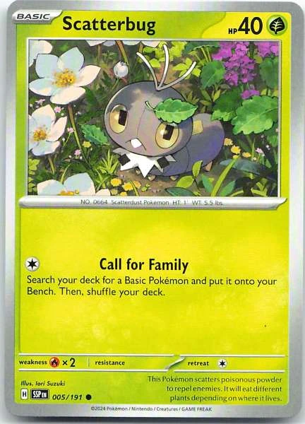 Unknown Card