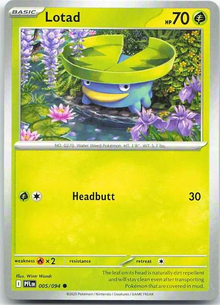 Unknown Card