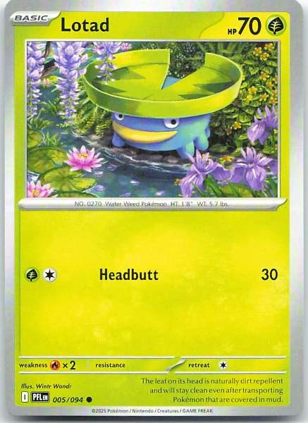 Unknown Card