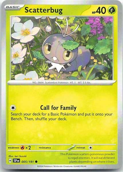 Unknown Card