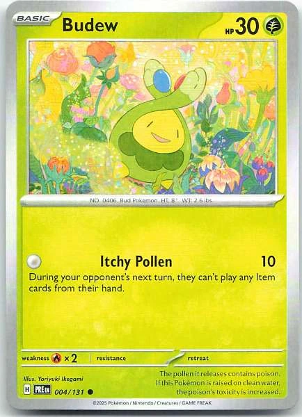Unknown Card