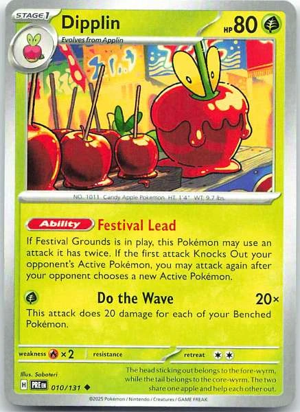 Unknown Card