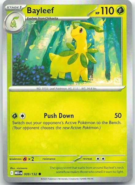 Unknown Card