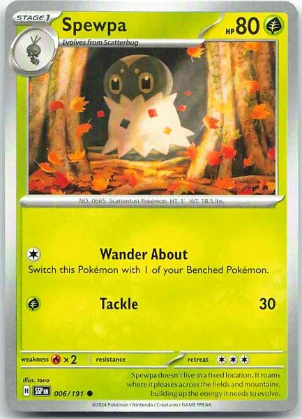 Unknown Card