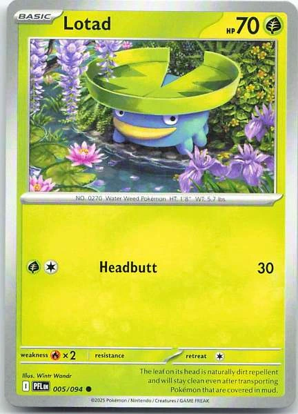 Unknown Card